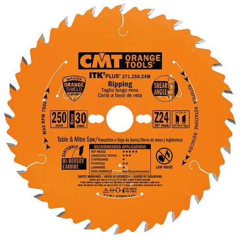 271 itkplus rip cmt - cmt, itk